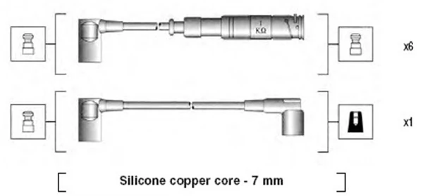 Ignition Cable Kit